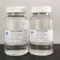 Aceite de silicona/polidimetilsiloxano (PDMS)/aceite de dimetilsilicona